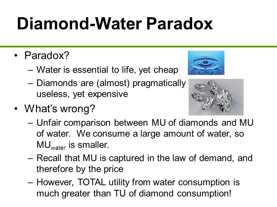 Diamond-Water Paradox Paradox.