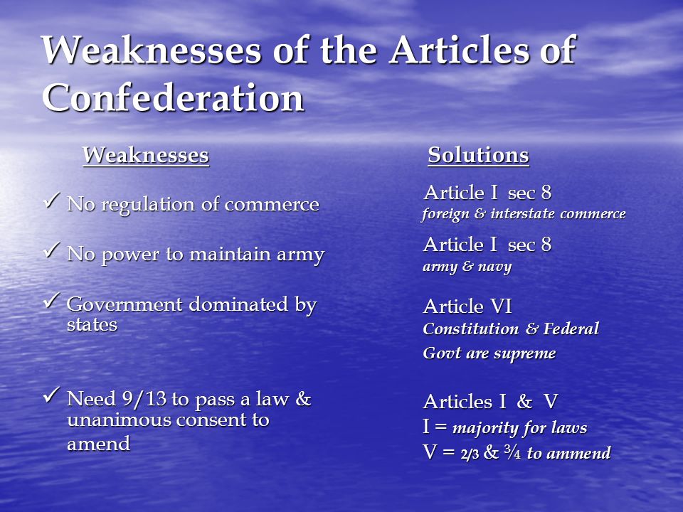 Weaknesses of the Articles of Confederation Weakness No power to tax No power to tax No national executive No national executive Unicameral legislature Unicameral legislature No judicial/national court No judicial/national court Solution Solution Article I sec 8 Congress has power Article II Presidential power Article I B icameral legislature Article III National Courts