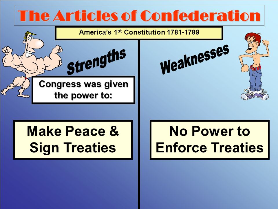 The Articles of Confederation Congress was given the power to: America’s 1 st Constitution Declare War & Establish an Army/Navy No Power to Draft Soldiers