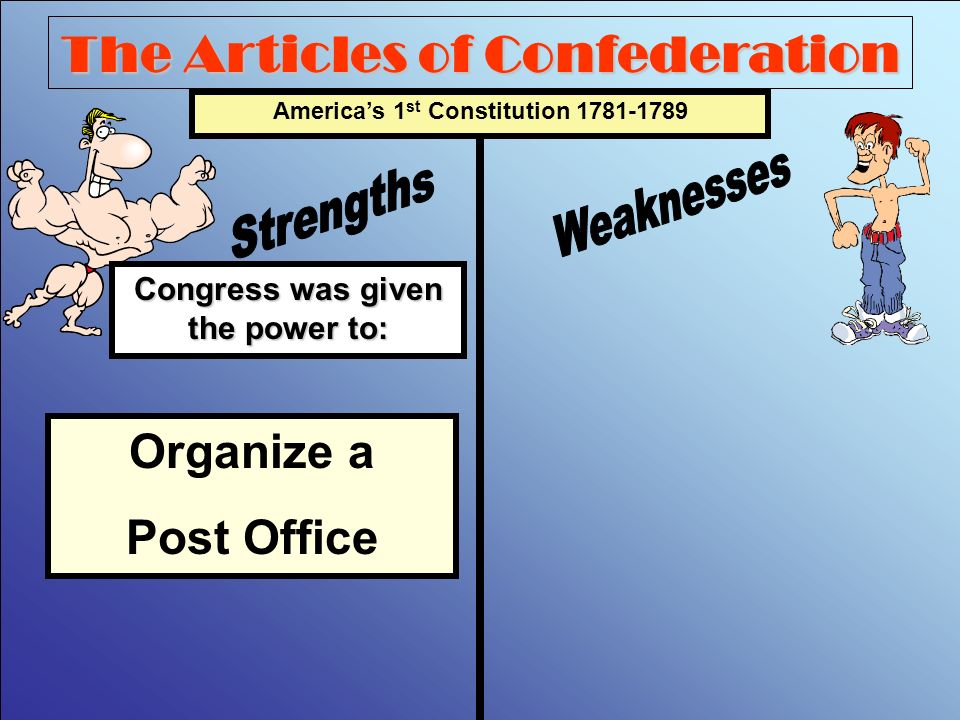 The Articles of Confederation Congress was given the power to: America’s 1 st Constitution Borrow Money No Power to Collect Taxes from the States