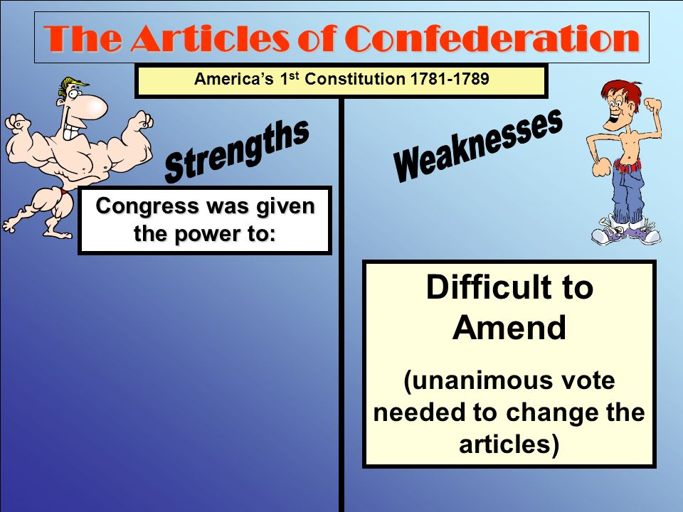 The Articles of Confederation Congress was given the power to: America’s 1 st Constitution No Chief Executive No national court system No Power to Regulate Interstate Commerce No National Currency Difficult to Pass laws (2/3 vote)