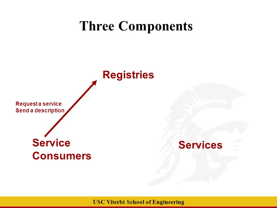 usc viterbi school of engineering web and grid services slides taken usc viterbi school of engineering