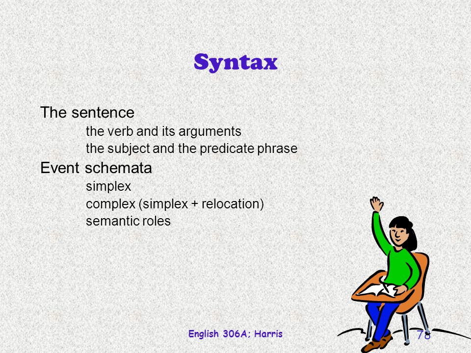 English 306A; Harris 78 Syntax The sentence the verb and its arguments the subject and the predicate phrase Event schemata simplex complex (simplex + relocation) semantic roles