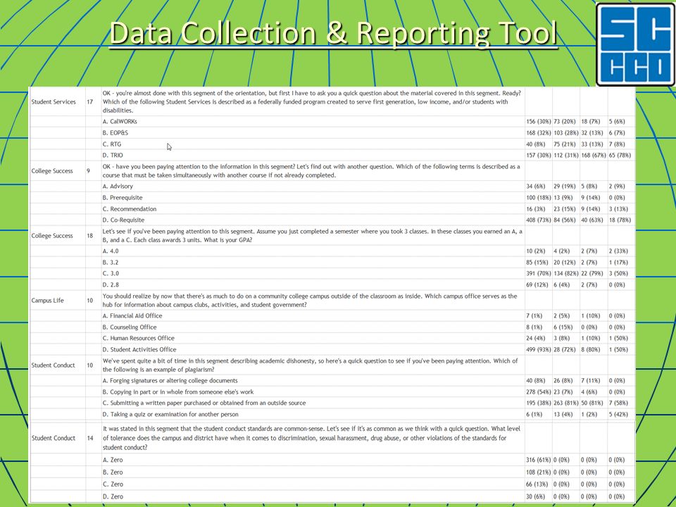 Data Collection & Reporting Tool Data Collection & Reporting Tool