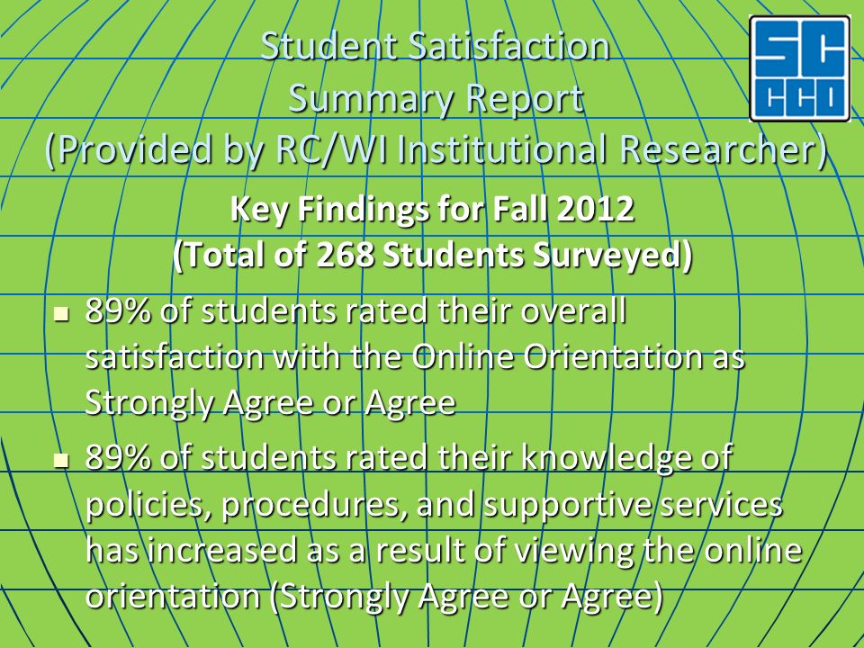 Student Satisfaction Summary Report (Provided by RC/WI Institutional Researcher) Key Findings for Fall 2012 (Total of 268 Students Surveyed) 89% of students rated their overall satisfaction with the Online Orientation as Strongly Agree or Agree 89% of students rated their overall satisfaction with the Online Orientation as Strongly Agree or Agree 89% of students rated their knowledge of policies, procedures, and supportive services has increased as a result of viewing the online orientation (Strongly Agree or Agree) 89% of students rated their knowledge of policies, procedures, and supportive services has increased as a result of viewing the online orientation (Strongly Agree or Agree)