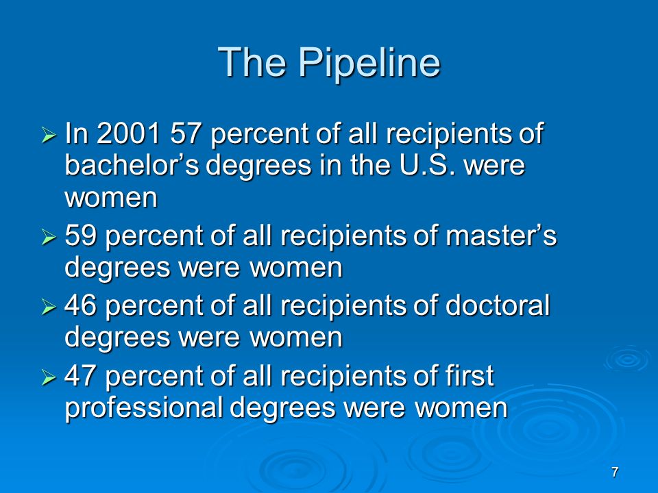 7 The Pipeline  In percent of all recipients of bachelor’s degrees in the U.S.