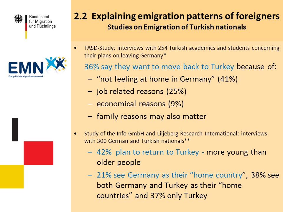 2.2 Explaining emigration patterns of foreigners Studies on Emigration of Turkish nationals TASD-Study: interviews with 254 Turkish academics and students concerning their plans on leaving Germany* 36% say they want to move back to Turkey because of: – not feeling at home in Germany (41%) –job related reasons (25%) –economical reasons (9%) –family reasons may also matter Study of the Info GmbH and Liljeberg Research International: interviews with 300 German and Turkish nationals** –42% plan to return to Turkey - more young than older people –21% see Germany as their home country , 38% see both Germany and Turkey as their home countries and 37% only Turkey