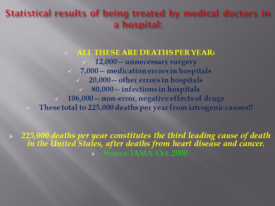 Statistical results of being treated by medical doctors in a hospital: ALL THESE ARE DEATHS PER YEAR: 12, unnecessary surgery 7, medication errors in hospitals 20, other errors in hospitals 80, infections in hospitals 106, non-error, negative effects of drugs These total to 225,000 deaths per year from iatrogenic causes!.