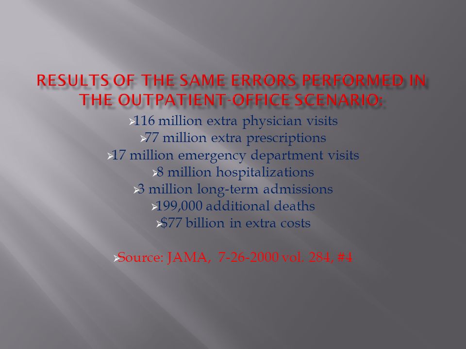  116 million extra physician visits  77 million extra prescriptions  17 million emergency department visits  8 million hospitalizations  3 million long-term admissions  199,000 additional deaths  $77 billion in extra costs  Source: JAMA, vol.