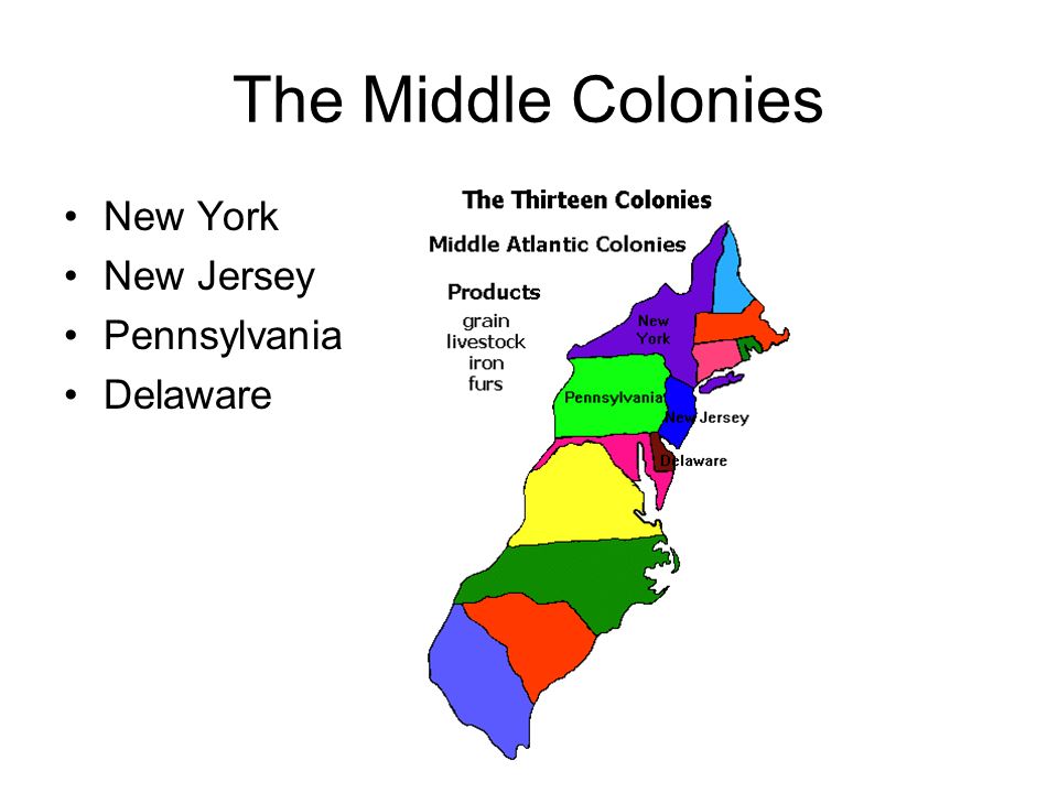 The Middle Colonies New York New Jersey Pennsylvania Delaware