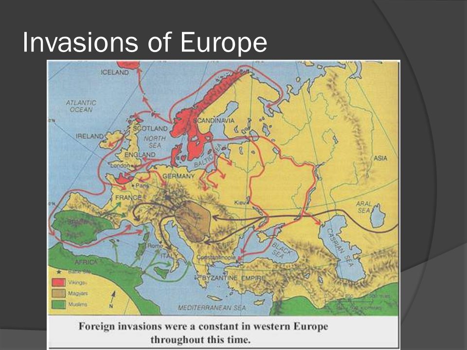 Invasions of Europe