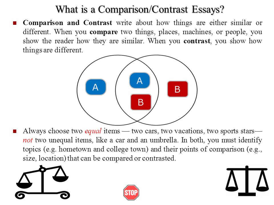 compare and contrast topics for college