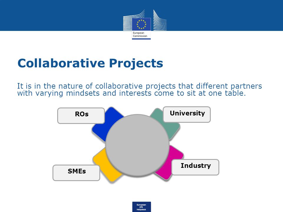 European Ipr Helpdesk Ip In Eu Funded Collaborative Projects