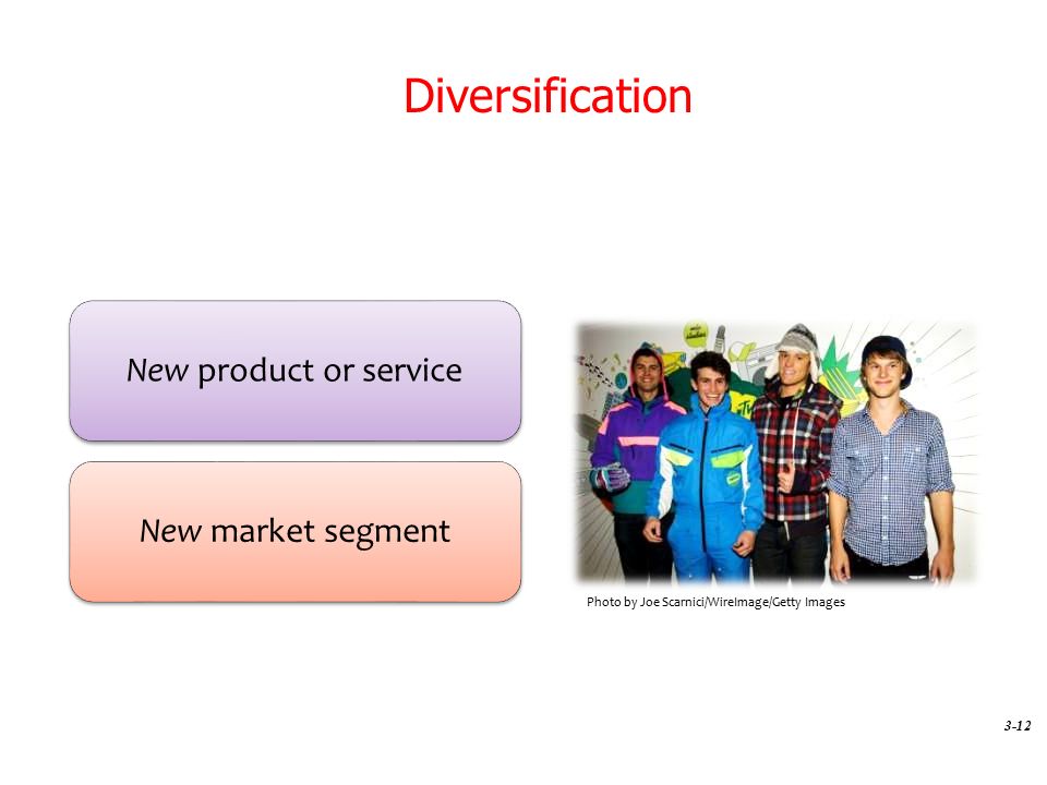 Diversification New product or serviceNew market segment Photo by Joe Scarnici/WireImage/Getty Images 3-12