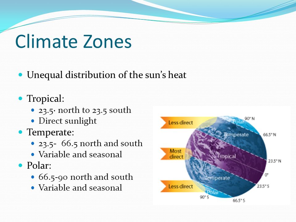 Climate Zones Unequal distribution of the sun’s heat Tropical: 23.5· north to 23.5 south Direct sunlight Temperate: north and south Variable and seasonal Polar: north and south Variable and seasonal