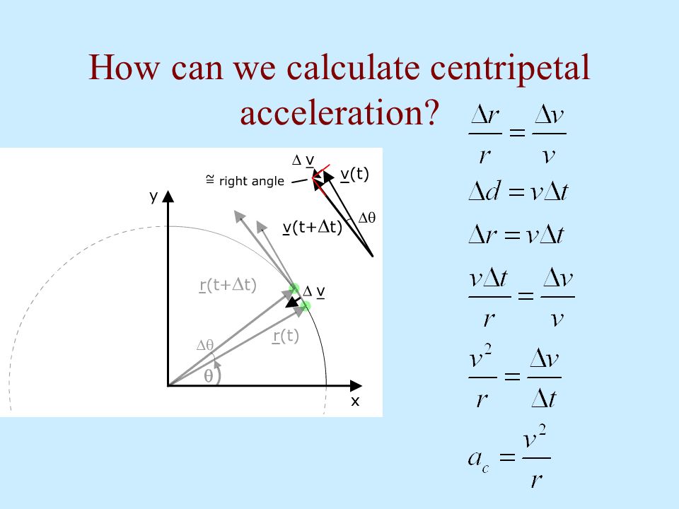 Uniform Circular Motion Ap Physics 1 Centripetal Acceleration In Order For An Object To Follow A Circular Path A Force Needs To Be Applied In Order Ppt Download