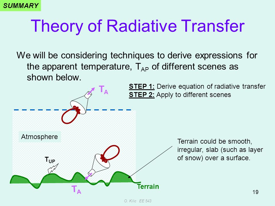 1 EE 543 Theory and Principles of Remote Sensing Derivation of the Transport  Equation. - ppt download