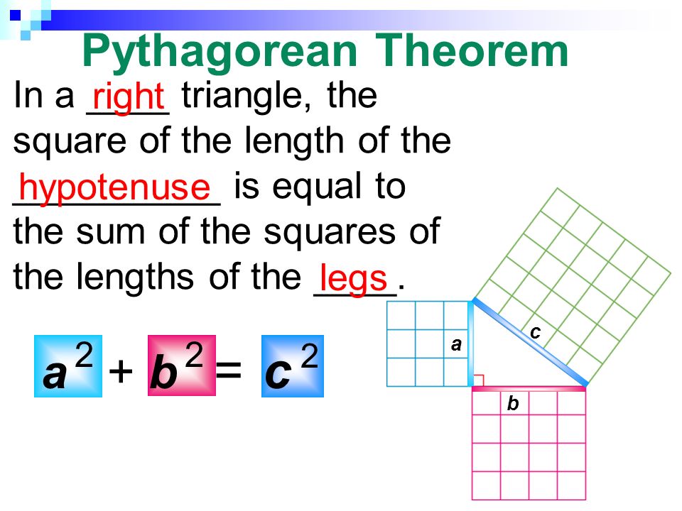Pythagorean Theorem c 2 b a c In a ____ triangle, the square of the length of the __________ is equal to the sum of the squares of the lengths of the ____.