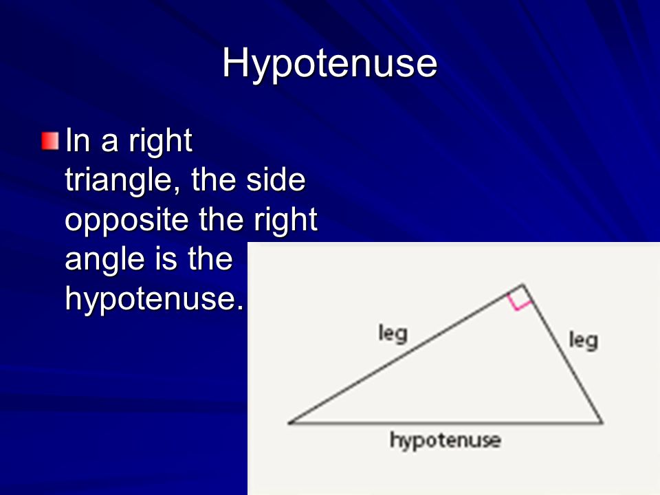 Hypotenuse In a right triangle, the side opposite the right angle is the hypotenuse.