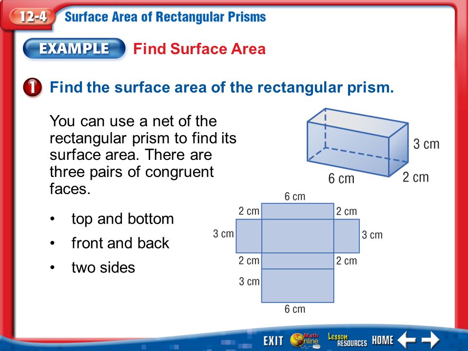Example 1 Find Surface Area Find the surface area of the rectangular prism.