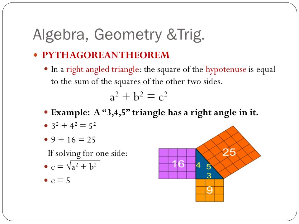 Algebra, Geometry &Trig.