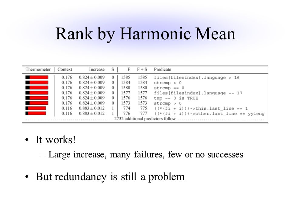 Rank by Harmonic Mean It works.