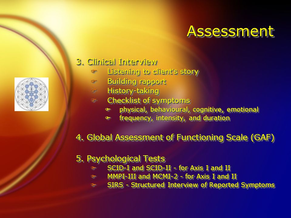 AssessmentAssessment 3.