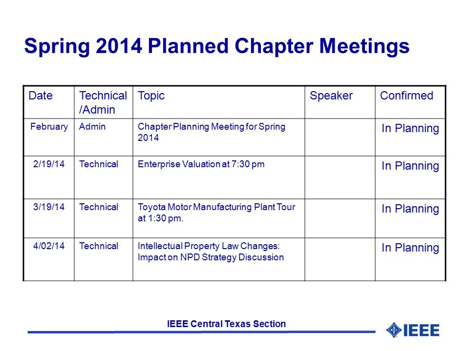 IEEE Central Texas Section Spring 2014 Planned Chapter Meetings DateTechnical /Admin TopicSpeakerConfirmed February AdminChapter Planning Meeting for Spring 2014 In Planning 2/19/14TechnicalEnterprise Valuation at 7:30 pm In Planning 3/19/14TechnicalToyota Motor Manufacturing Plant Tour at 1:30 pm.