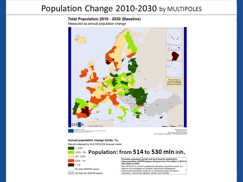 Population Change by MULTIPOLES Population : from 514 to 530 mln inh.