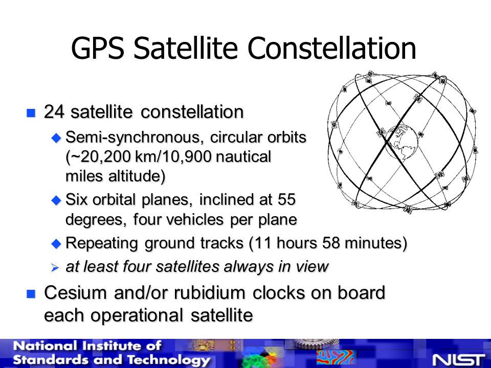 Global Positioning System (GPS). n 24 satellite constellation u  Semi-synchronous, circular orbits (~20,200 km/10,900 nautical miles altitude)  u Six orbital. - ppt download