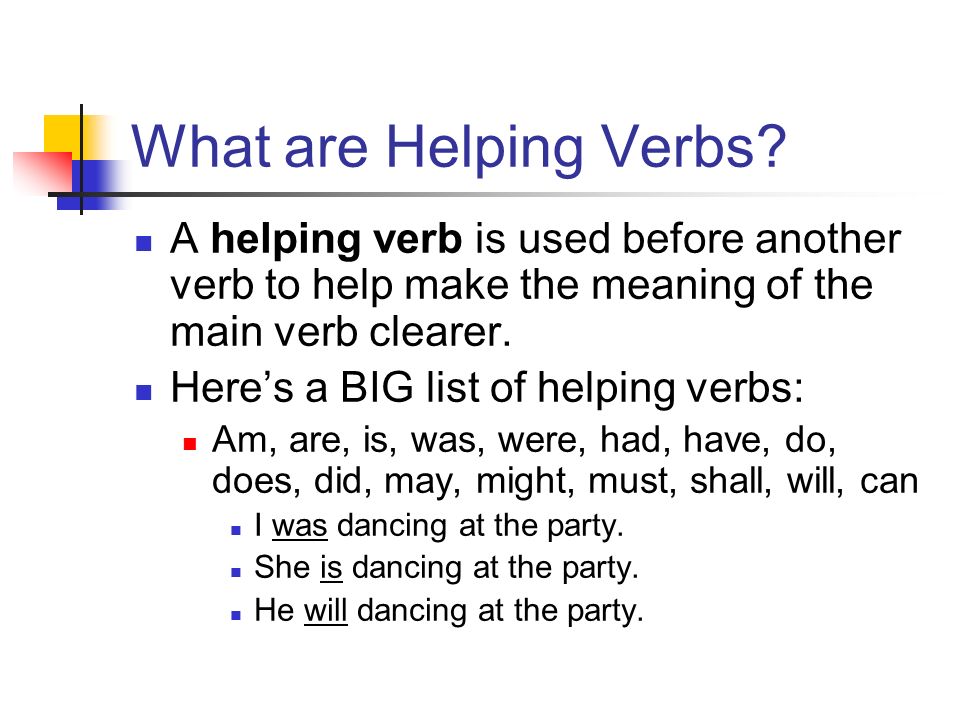 What are Helping Verbs.