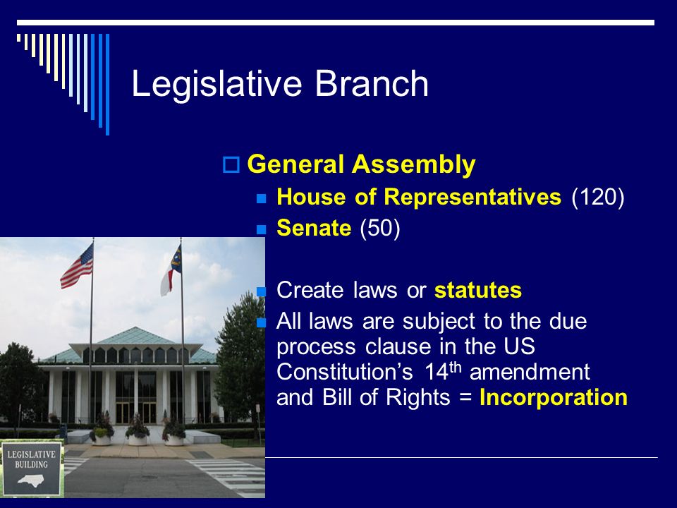 Legislative Branch  General Assembly House of Representatives (120) Senate (50) Create laws or statutes All laws are subject to the due process clause in the US Constitution’s 14 th amendment and Bill of Rights = Incorporation