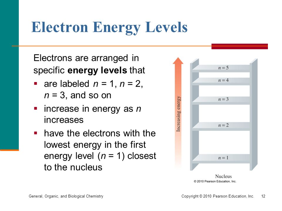 General, Organic, and Biological Chemistry Copyright © 2010 Pearson Education, Inc.12 Electron Energy Levels Electrons are arranged in specific energy levels that  are labeled n = 1, n = 2, n = 3, and so on  increase in energy as n increases  have the electrons with the lowest energy in the first energy level (n = 1) closest to the nucleus