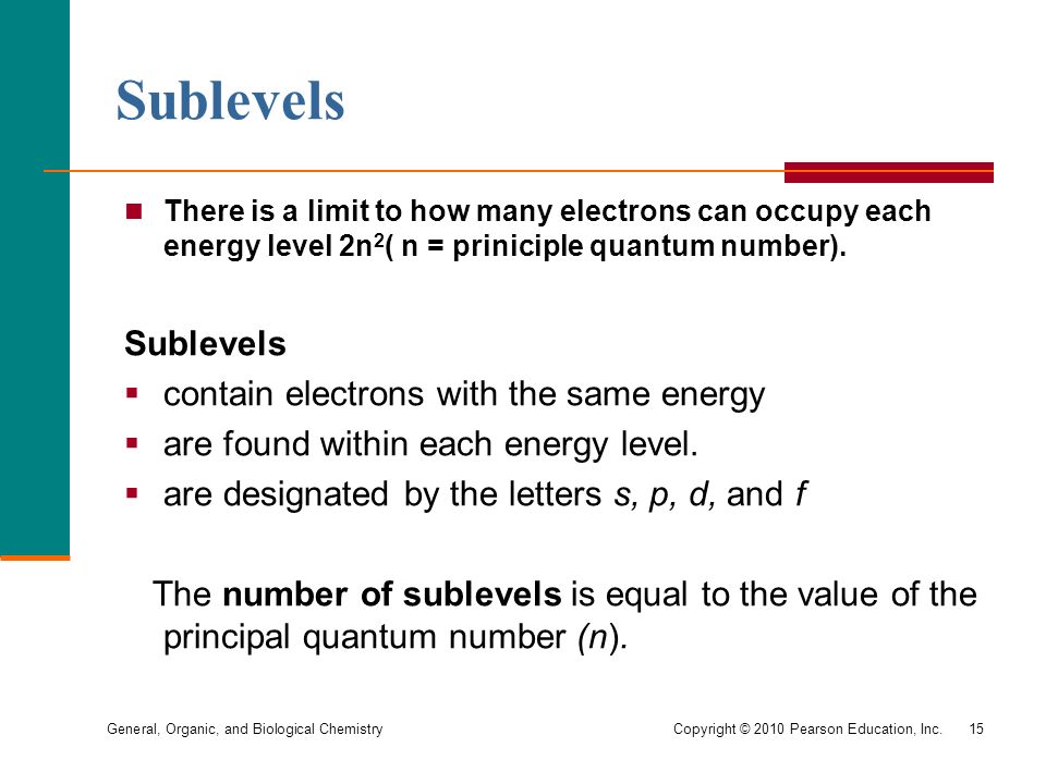 General, Organic, and Biological Chemistry Copyright © 2010 Pearson Education, Inc.15 Sublevels There is a limit to how many electrons can occupy each energy level 2n 2 ( n = priniciple quantum number).