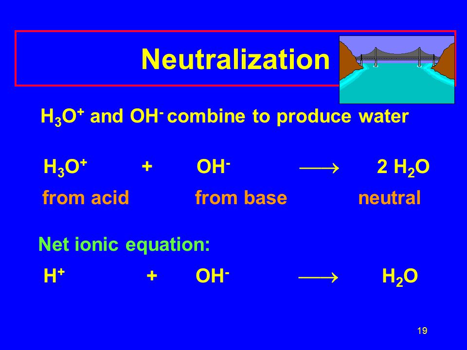 19 Neutralization H 3 O + and OH - combine to produce water H 3 O + + OH -  2 H 2 O from acid from base neutral Net ionic equation: H + + OH -  H 2 O
