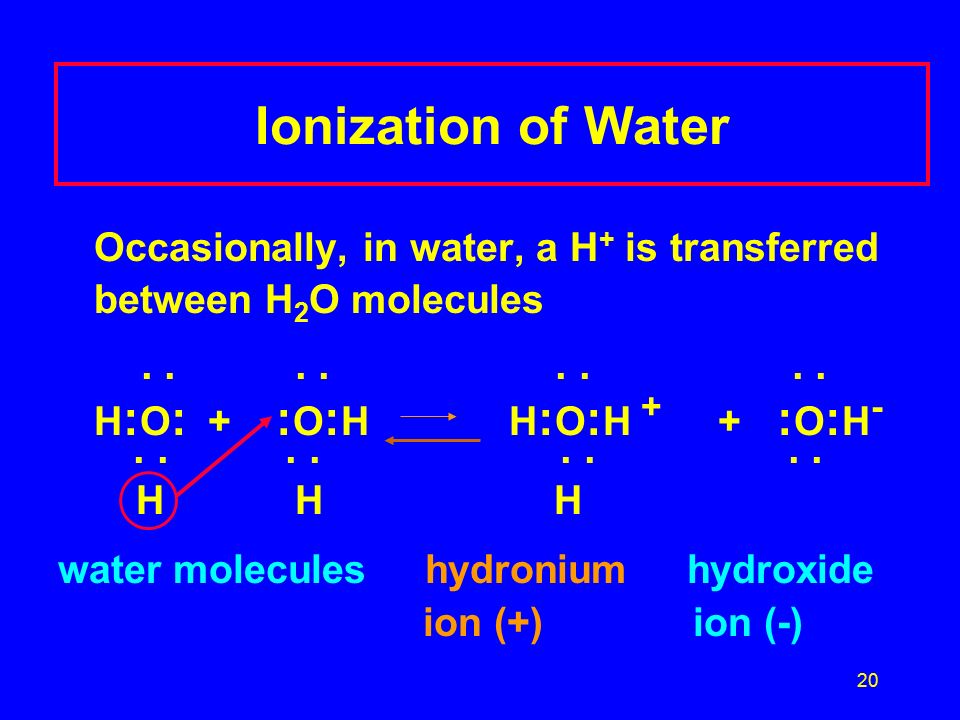 20 Ionization of Water Occasionally, in water, a H + is transferred between H 2 O molecules