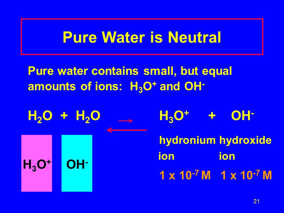 21 Pure Water is Neutral Pure water contains small, but equal amounts of ions: H 3 O + and OH - H 2 O + H 2 O H 3 O + + OH - hydronium hydroxide ion ion 1 x M H3O+H3O+ OH -