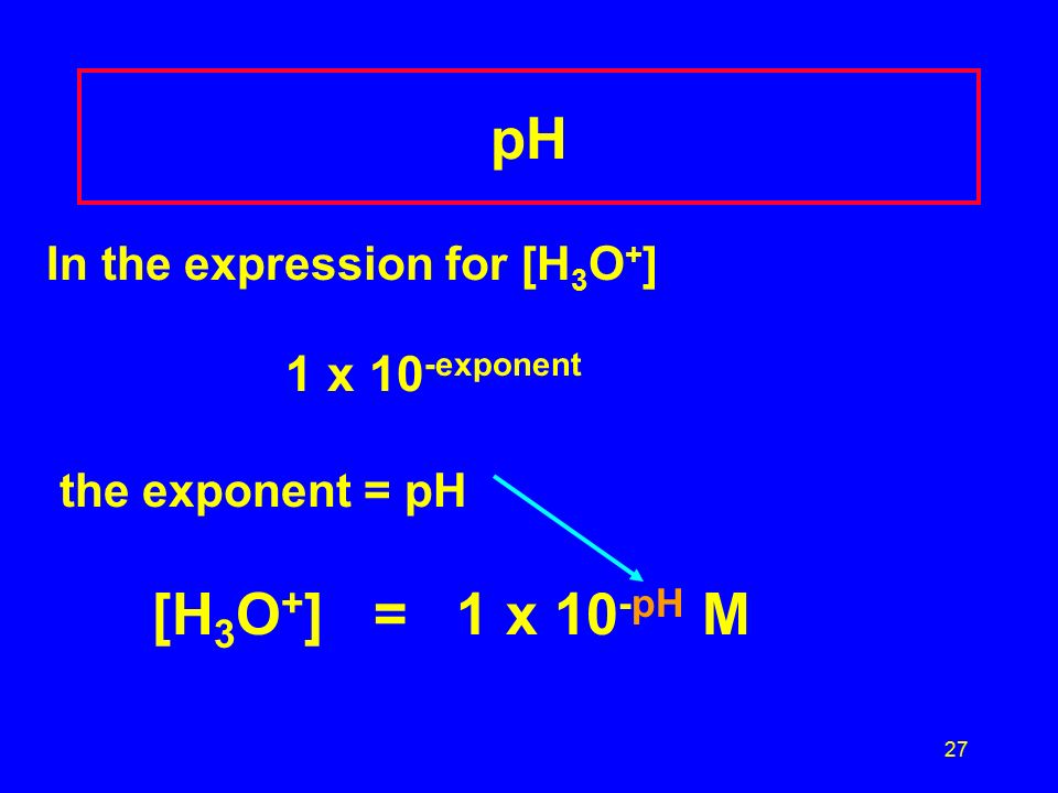 27 In the expression for [H 3 O + ] 1 x 10 -exponent the exponent = pH [H 3 O + ] = 1 x 10 -pH M pH