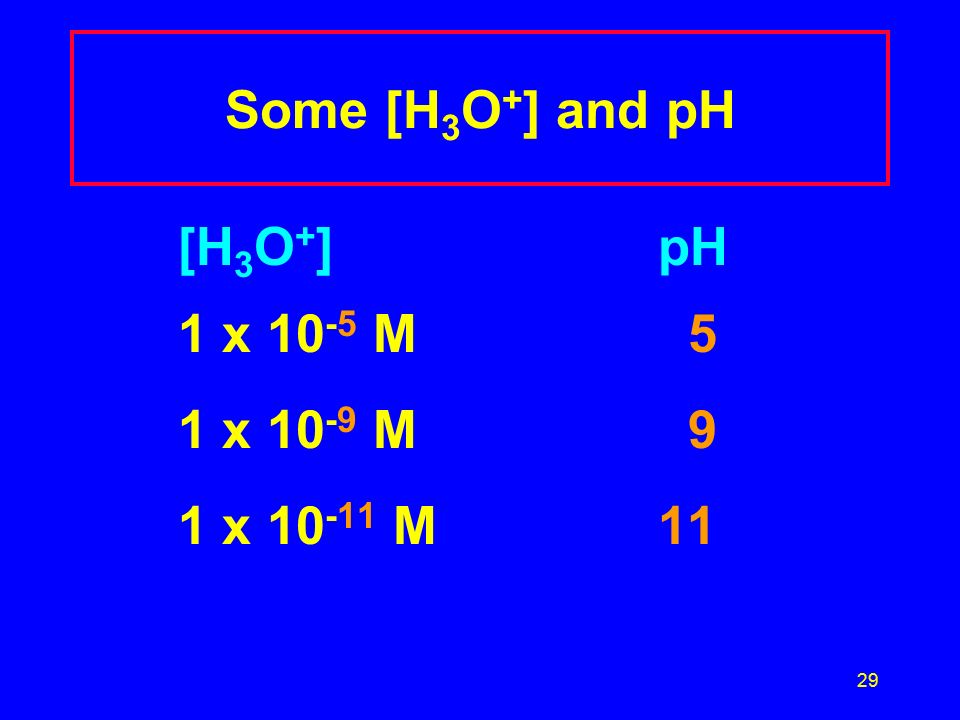 29 Some [H 3 O + ] and pH [H 3 O + ] pH 1 x M 5 1 x M 9 1 x M 11