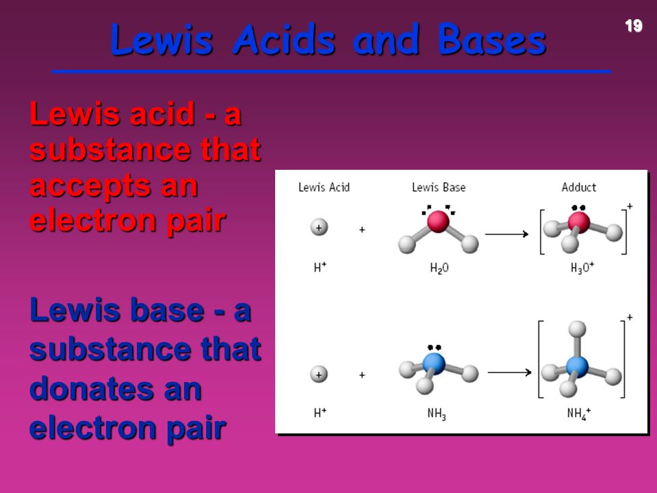 19 Lewis Acids and Bases Lewis acid - a substance that accepts an electron pair Lewis base - a substance that donates an electron pair