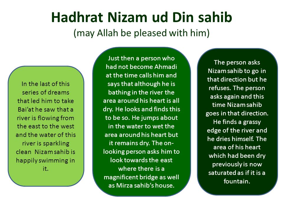 Hadhrat Nizam ud Din sahib (may Allah be pleased with him) In the last of this series of dreams that led him to take Bai’at he saw that a river is flowing from the east to the west and the water of this river is sparkling clean Nizam sahib is happily swimming in it.