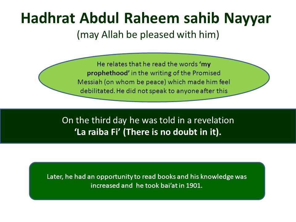 Hadhrat Abdul Raheem sahib Nayyar (may Allah be pleased with him) On the third day he was told in a revelation ‘La raiba Fi’ (There is no doubt in it).
