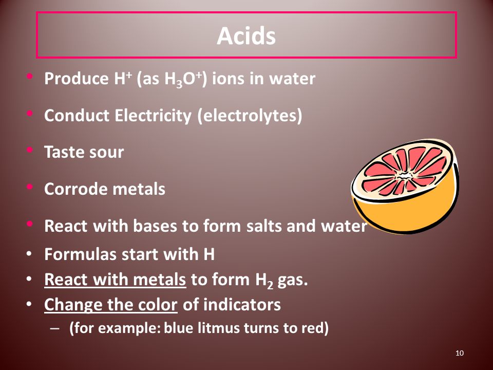 10 Acids Produce H + (as H 3 O + ) ions in water Conduct Electricity (electrolytes) Taste sour Corrode metals React with bases to form salts and water Formulas start with H React with metals to form H 2 gas.