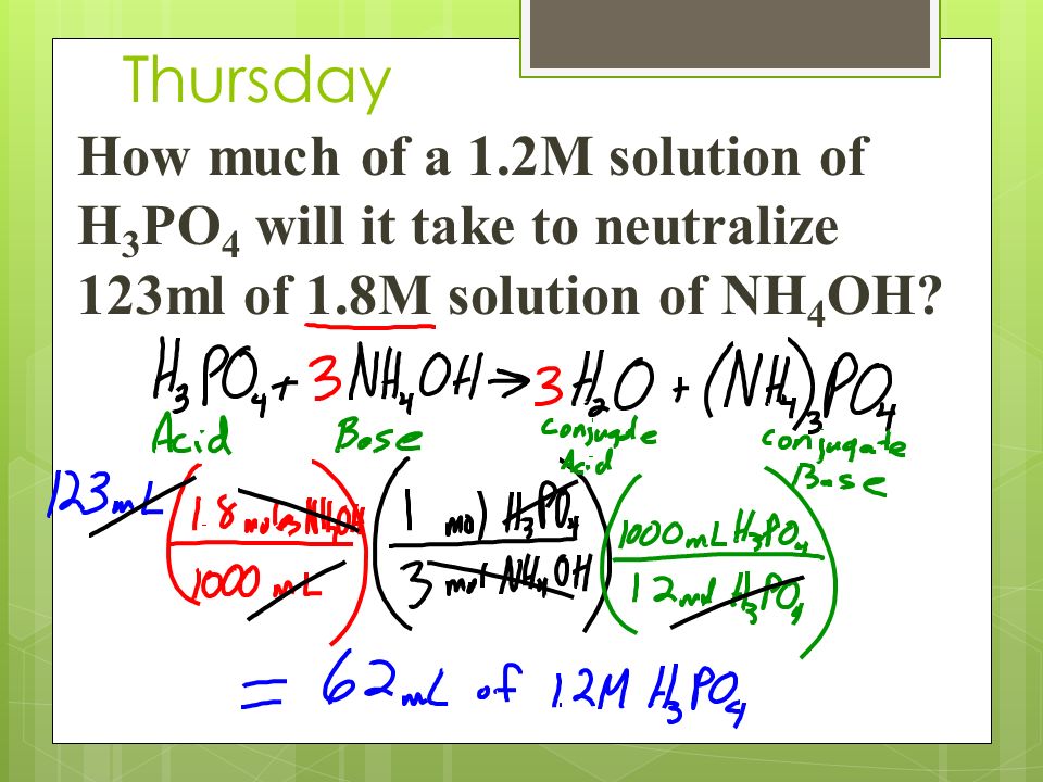 Thursday How much of a 1.2M solution of H 3 PO 4 will it take to neutralize 123ml of 1.8M solution of NH 4 OH