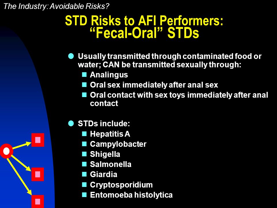 Risks of analingus pics 233