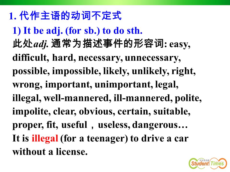 Grammar The Use Of It Talk About The Following Pictures Using It Is No Use Good Doing Sth 做 没有用 不好it Is Fun Doing Sth 做 很有趣还想跑 甭想