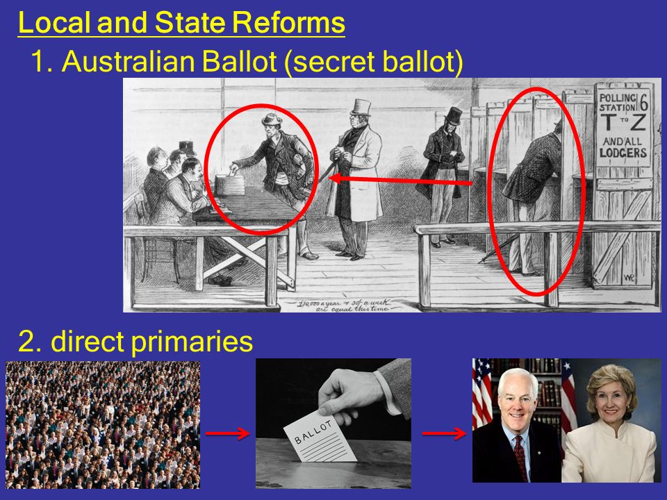 Local and State Reforms 1. Australian Ballot (secret ballot) 2. direct primaries