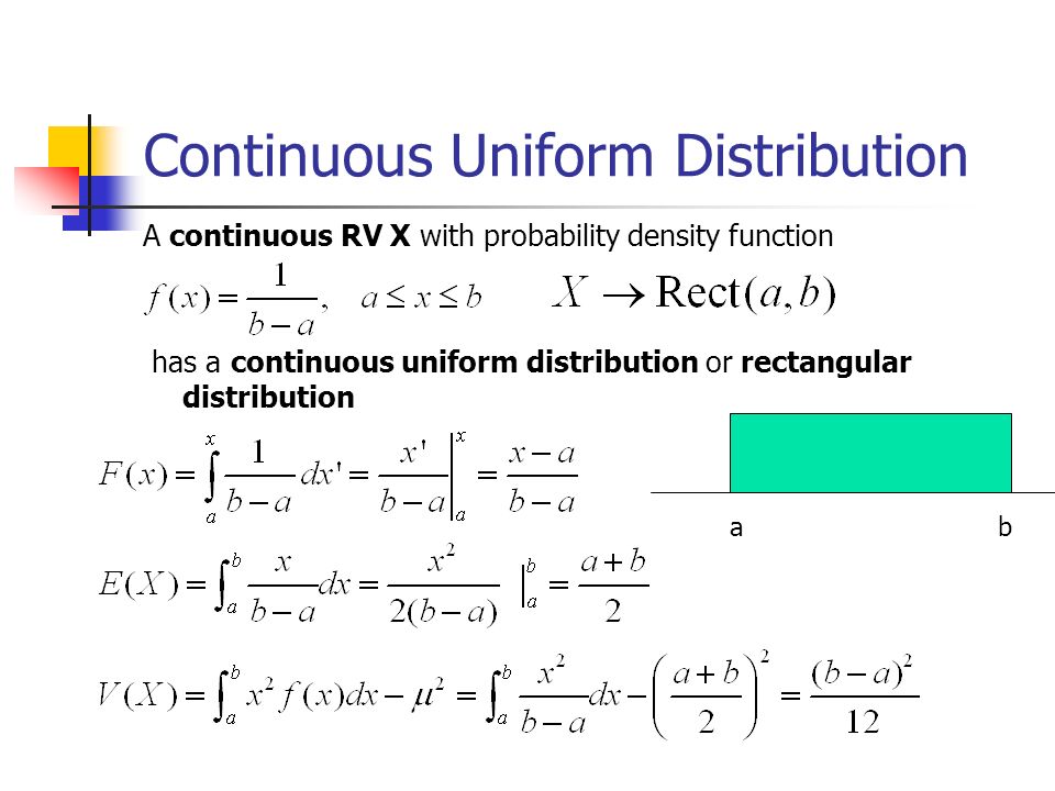 31+ Cdf Formula For Continuous Random Variable Gif
