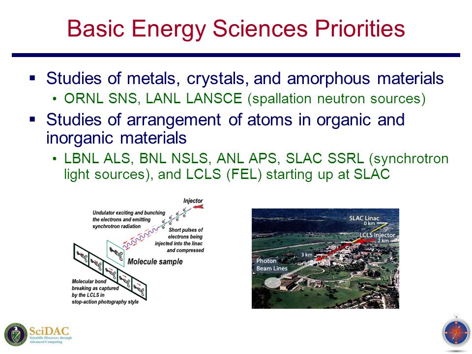 Basic Energy Sciences Priorities  Studies of metals, crystals, and amorphous materials ORNL SNS, LANL LANSCE (spallation neutron sources)  Studies of arrangement of atoms in organic and inorganic materials LBNL ALS, BNL NSLS, ANL APS, SLAC SSRL (synchrotron light sources), and LCLS (FEL) starting up at SLAC