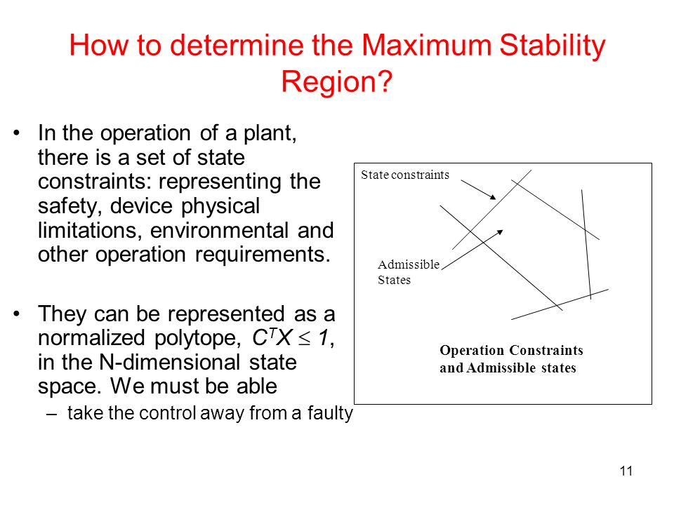 11 How to determine the Maximum Stability Region.